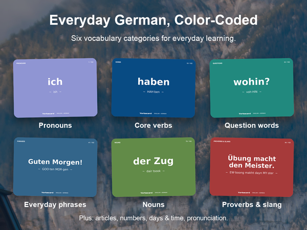 German Flashcards with Audio: 100 Essential Words & Phrases