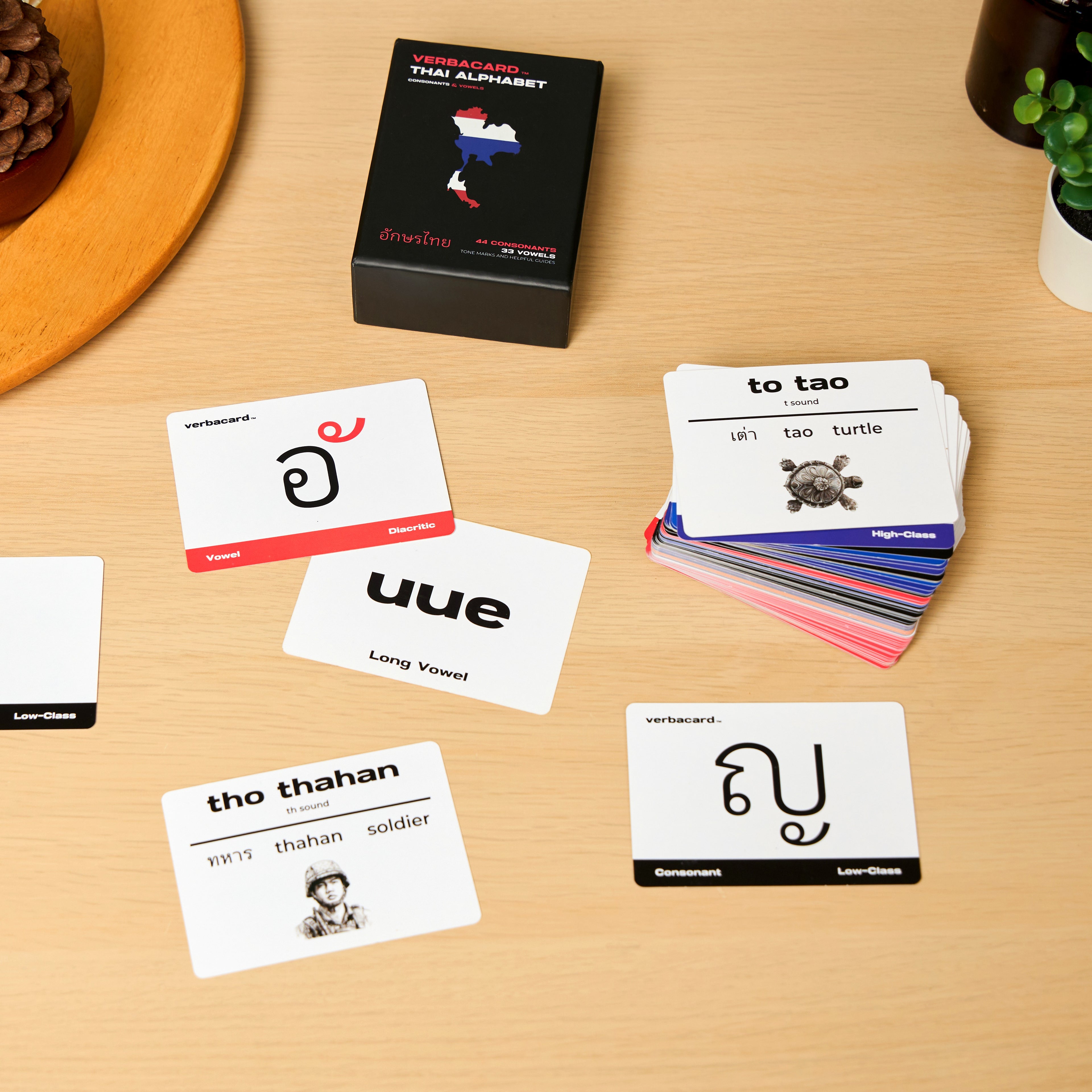 Thai Alphabet Flashcards