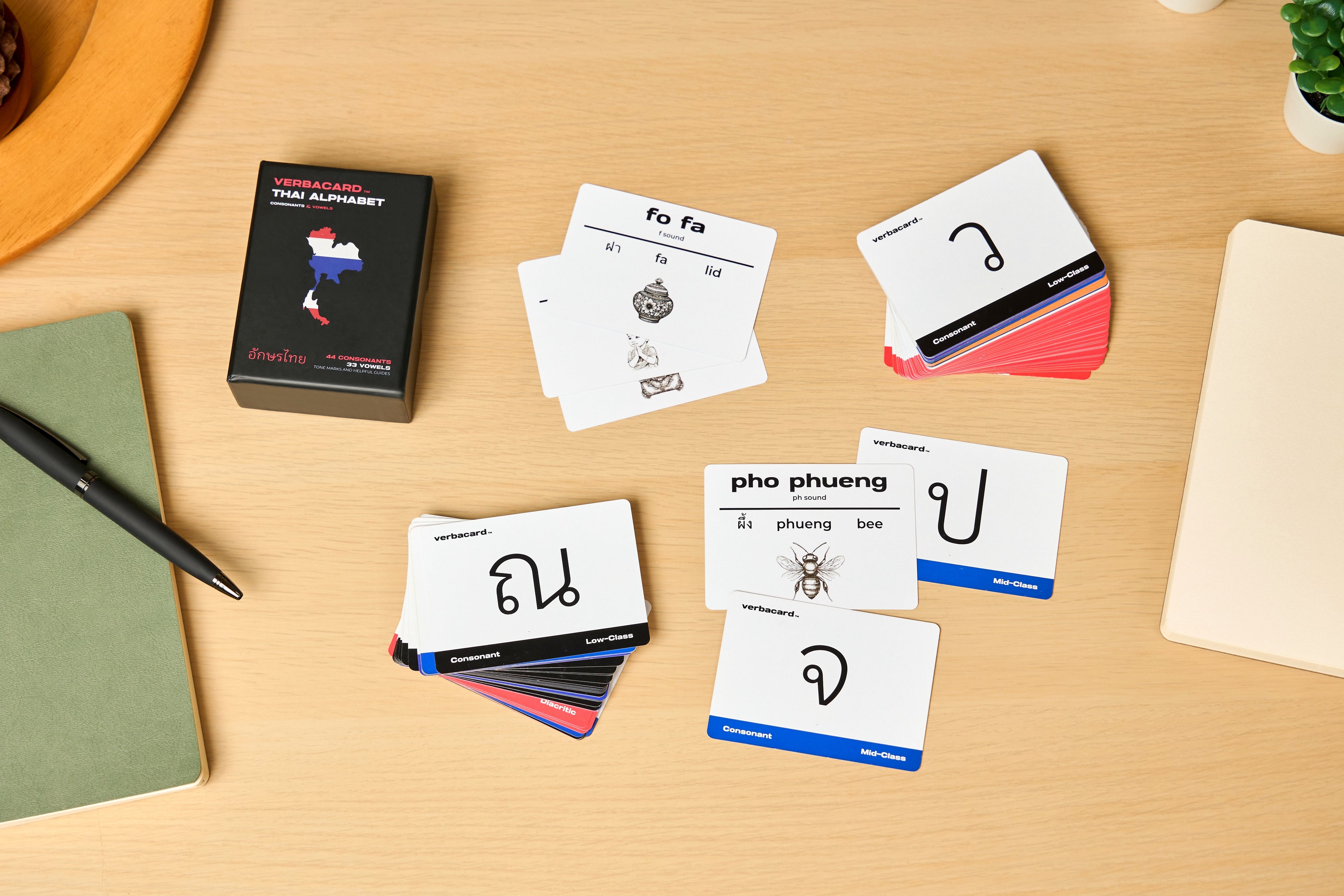 Thai Alphabet Flashcards