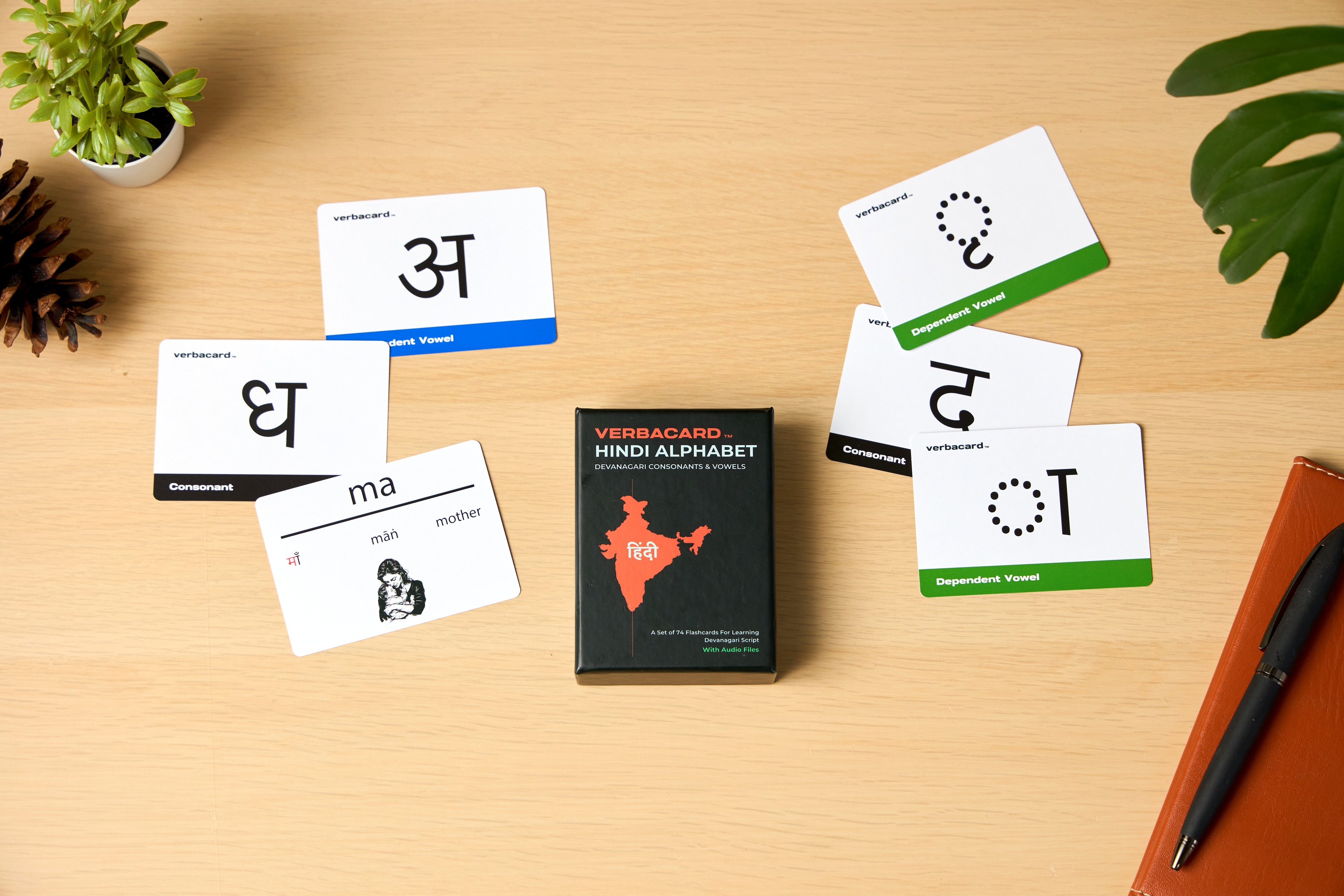 Hindi Devanagari Script - Hindi Alphabet Flashcards