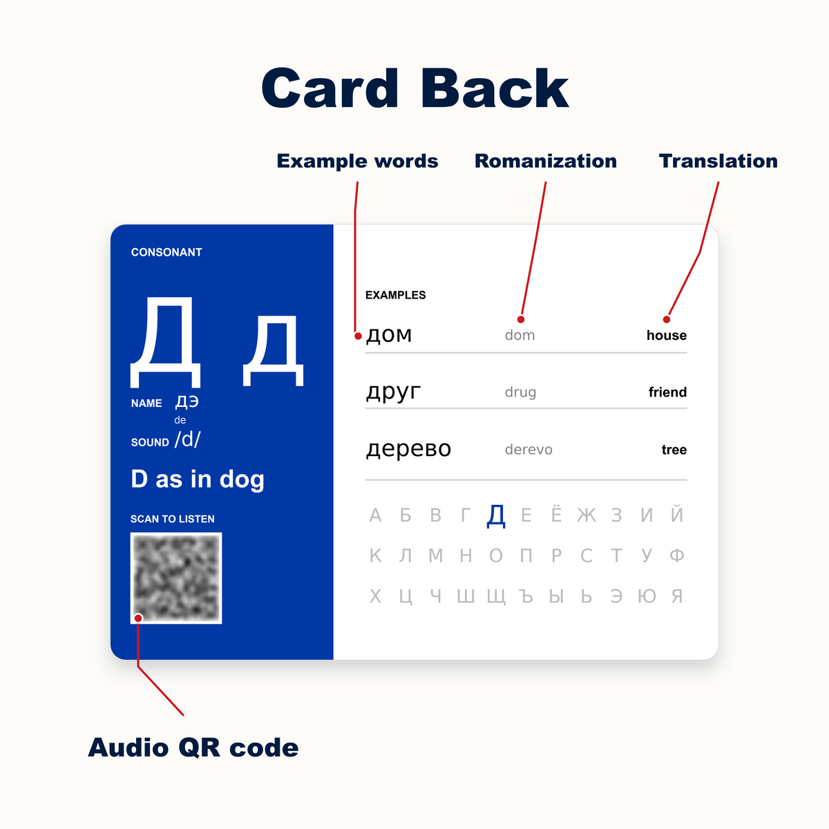 Russian Alphabet Flashcards: Print & Cursive Cyrillic with Audio