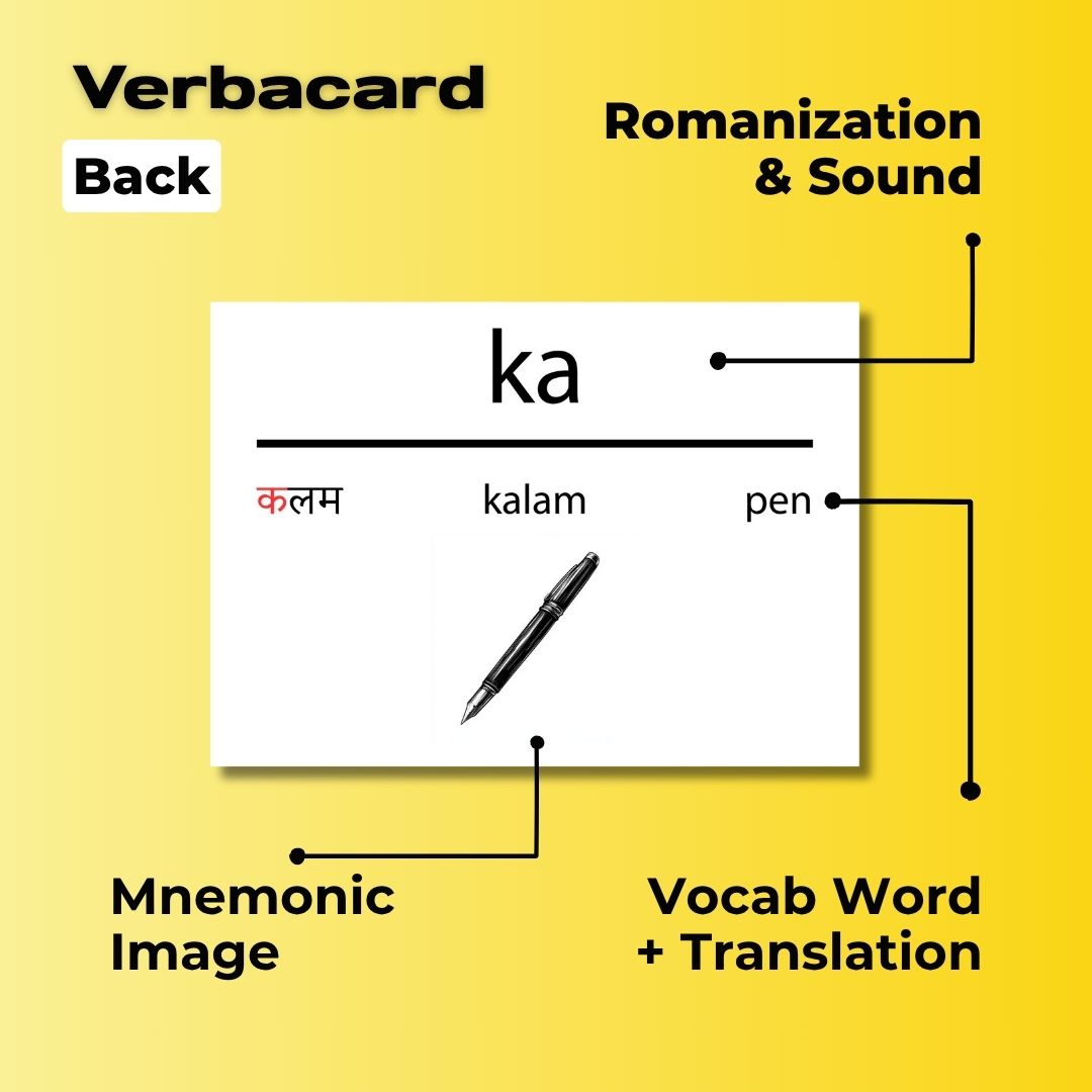 Hindi Devanagari Script - Hindi Alphabet Flashcards