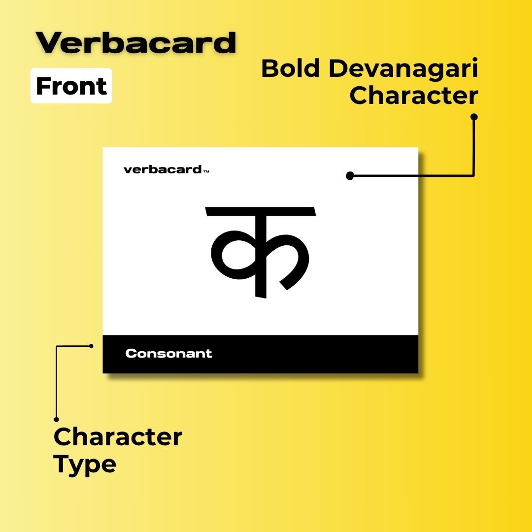 Hindi Devanagari Script - Hindi Alphabet Flashcards