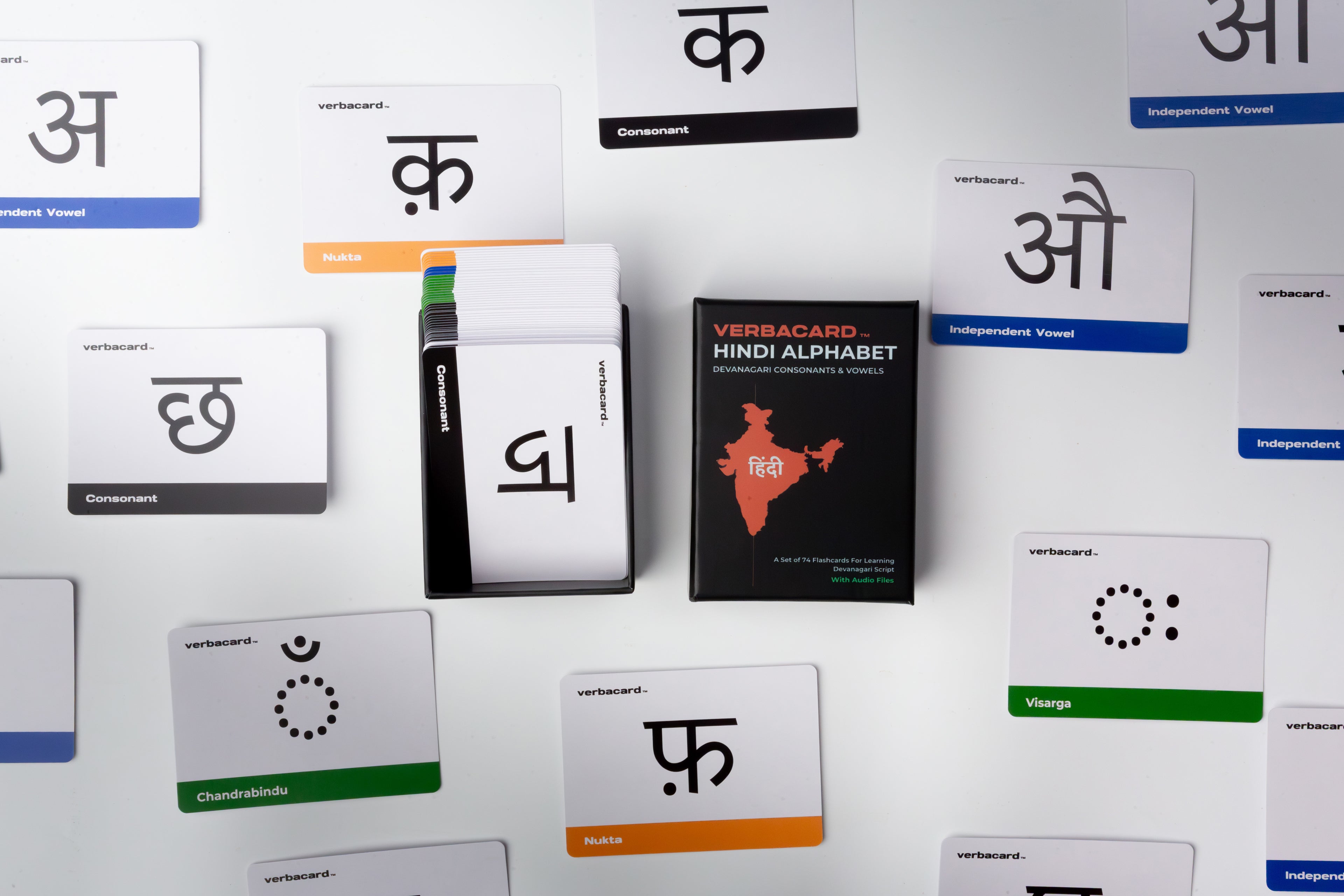 Hindi Devanagari Script - Hindi Alphabet Flashcards
