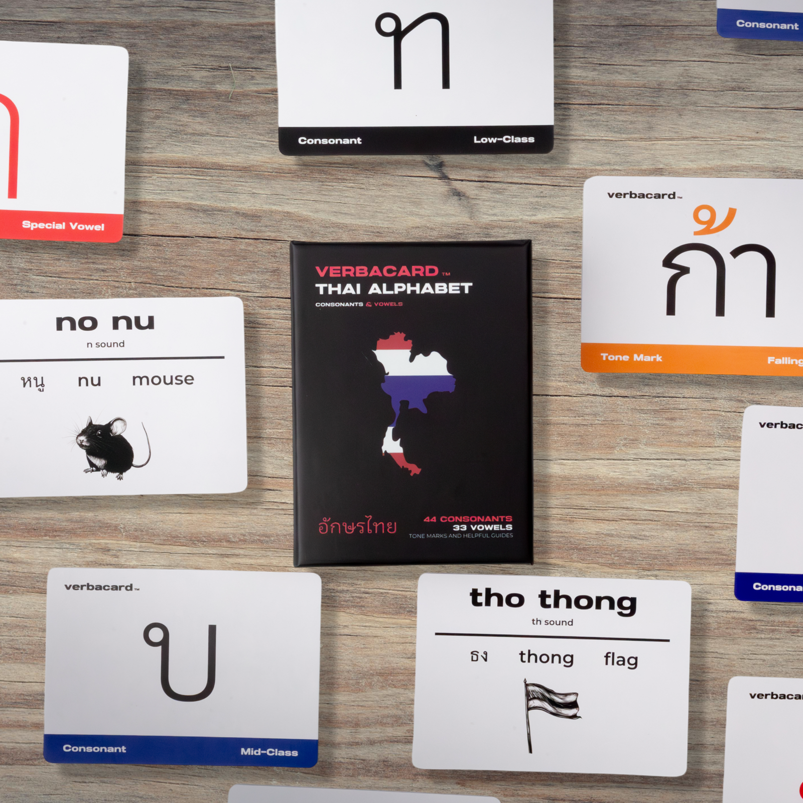 Thai Alphabet Flashcards