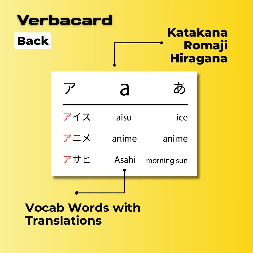Japanese Katakana Alphabet Flashcards