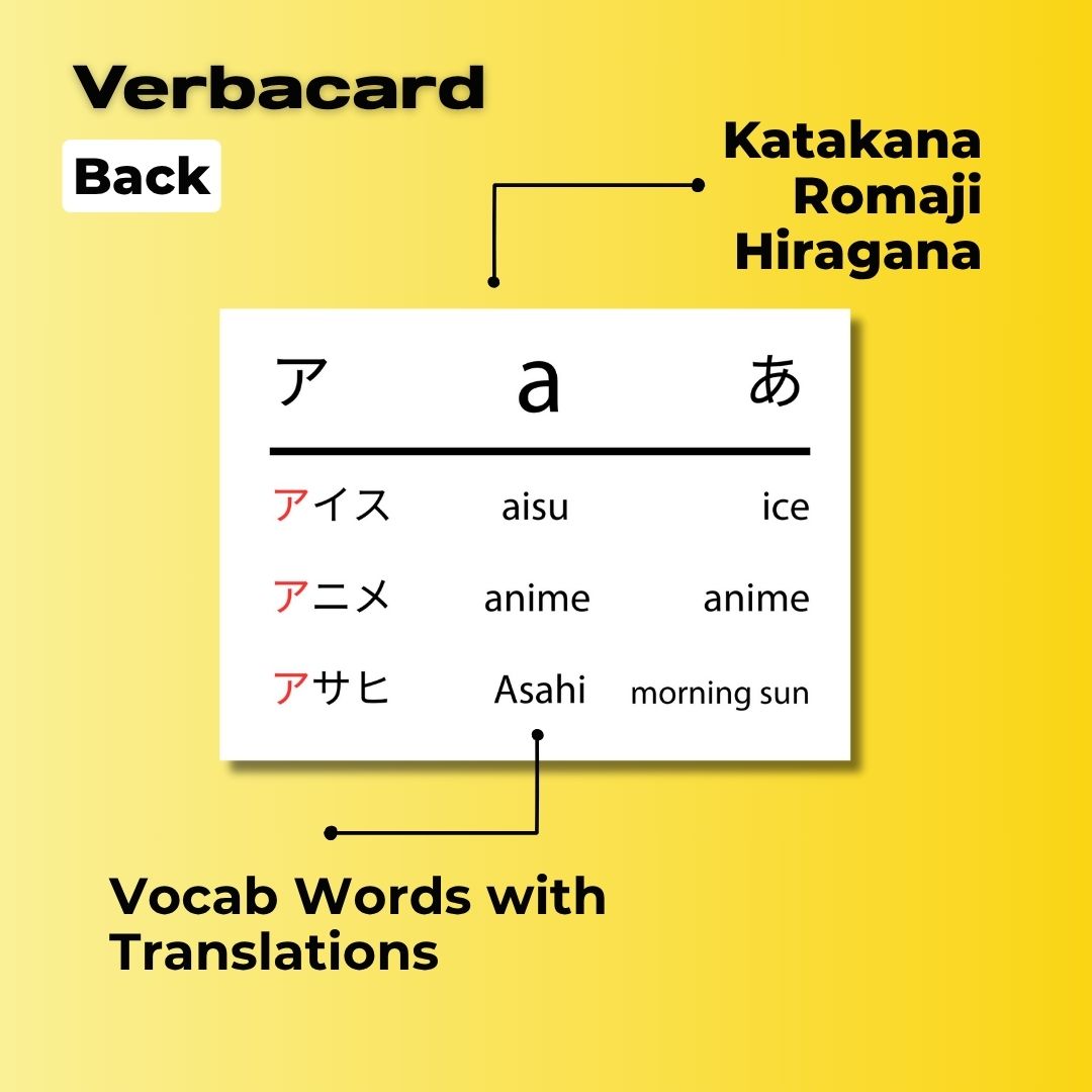 Japanese Katakana Alphabet Flashcards