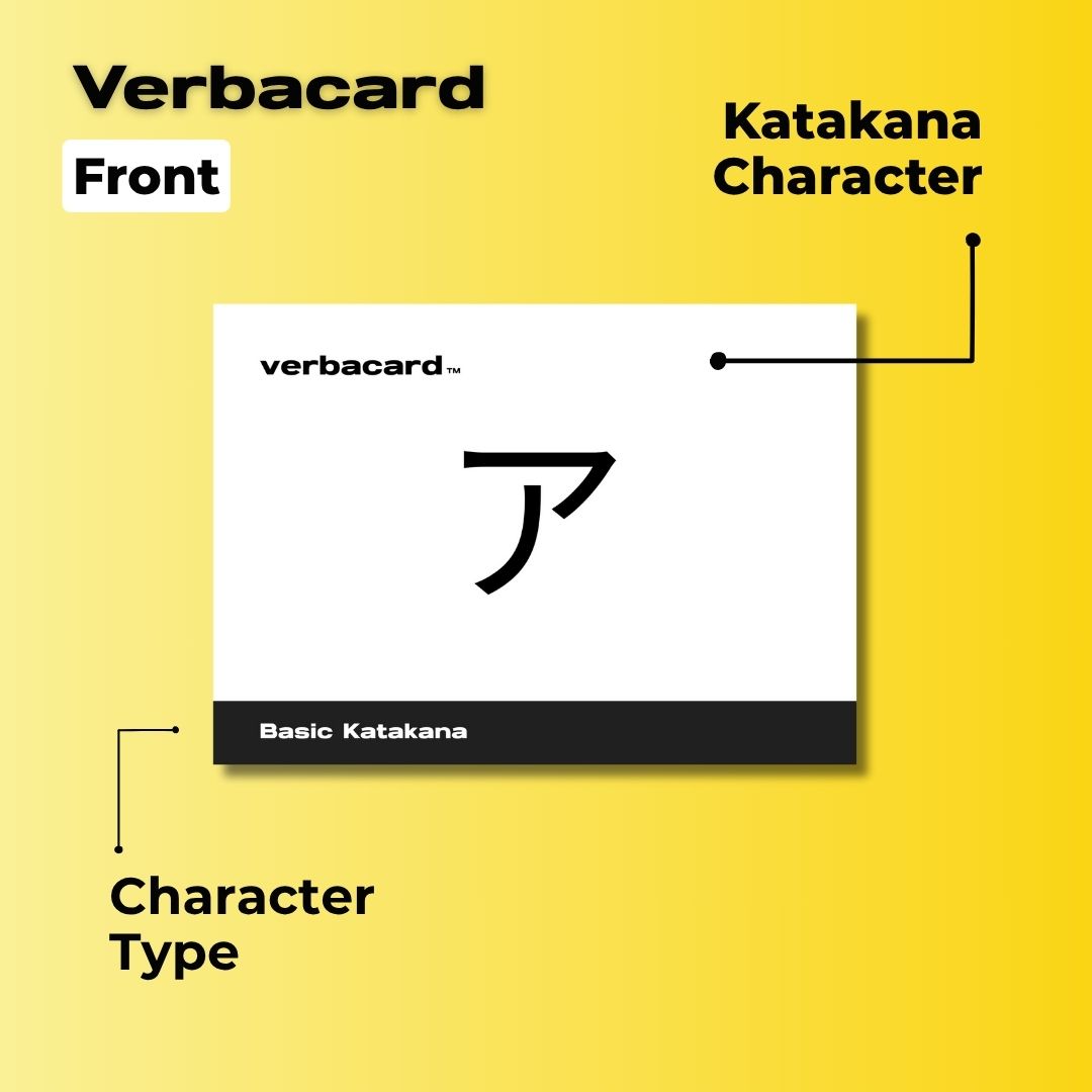Japanese Katakana Alphabet Flashcards