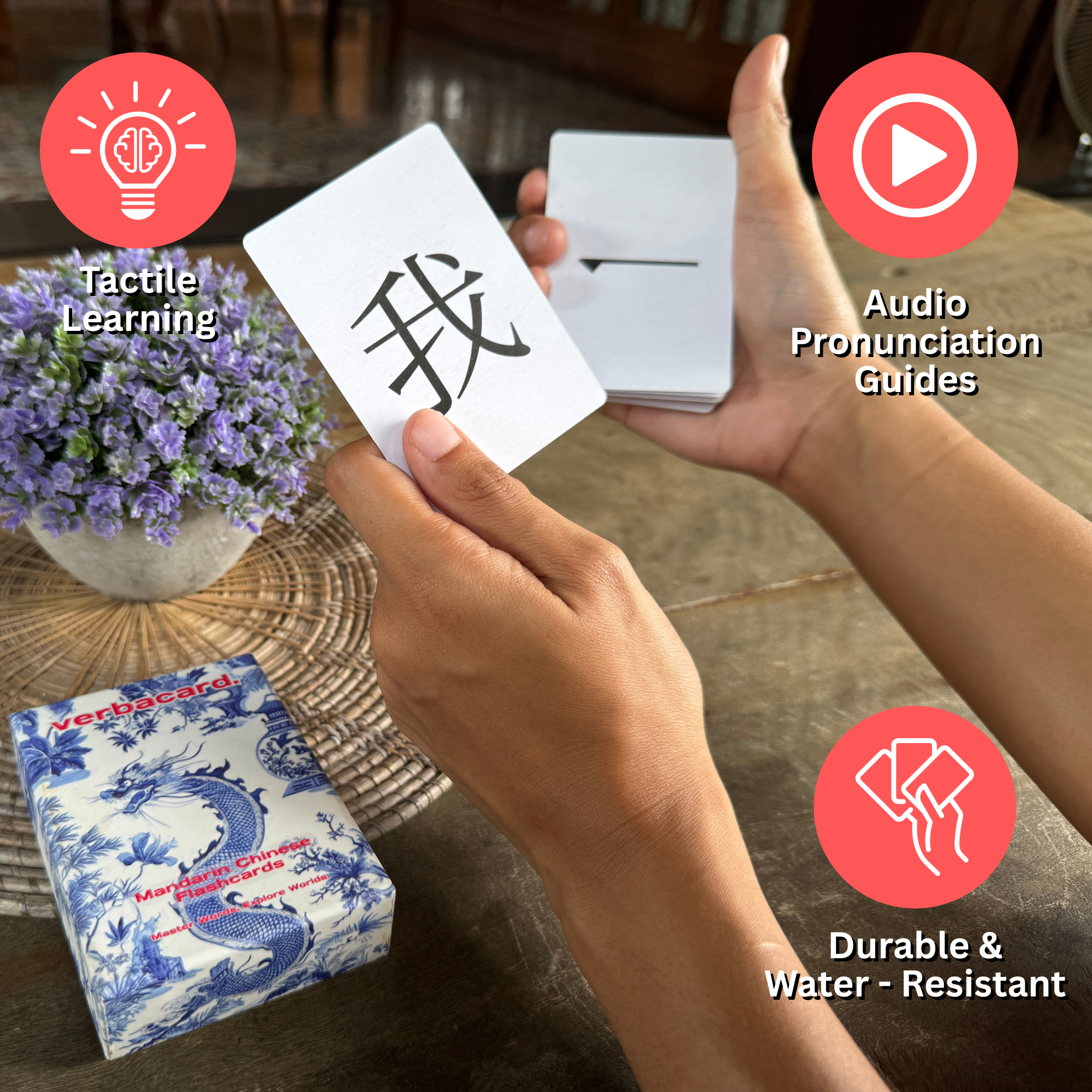 Chinese to Pinyin/English Flashcards for Learning Mandarin