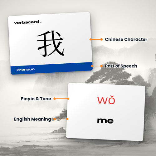 Chinese to Pinyin/English Flashcards for Learning Mandarin