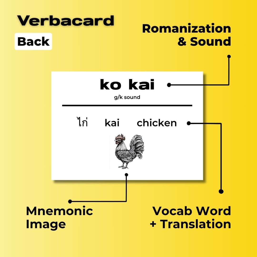 Thai Alphabet Flashcards