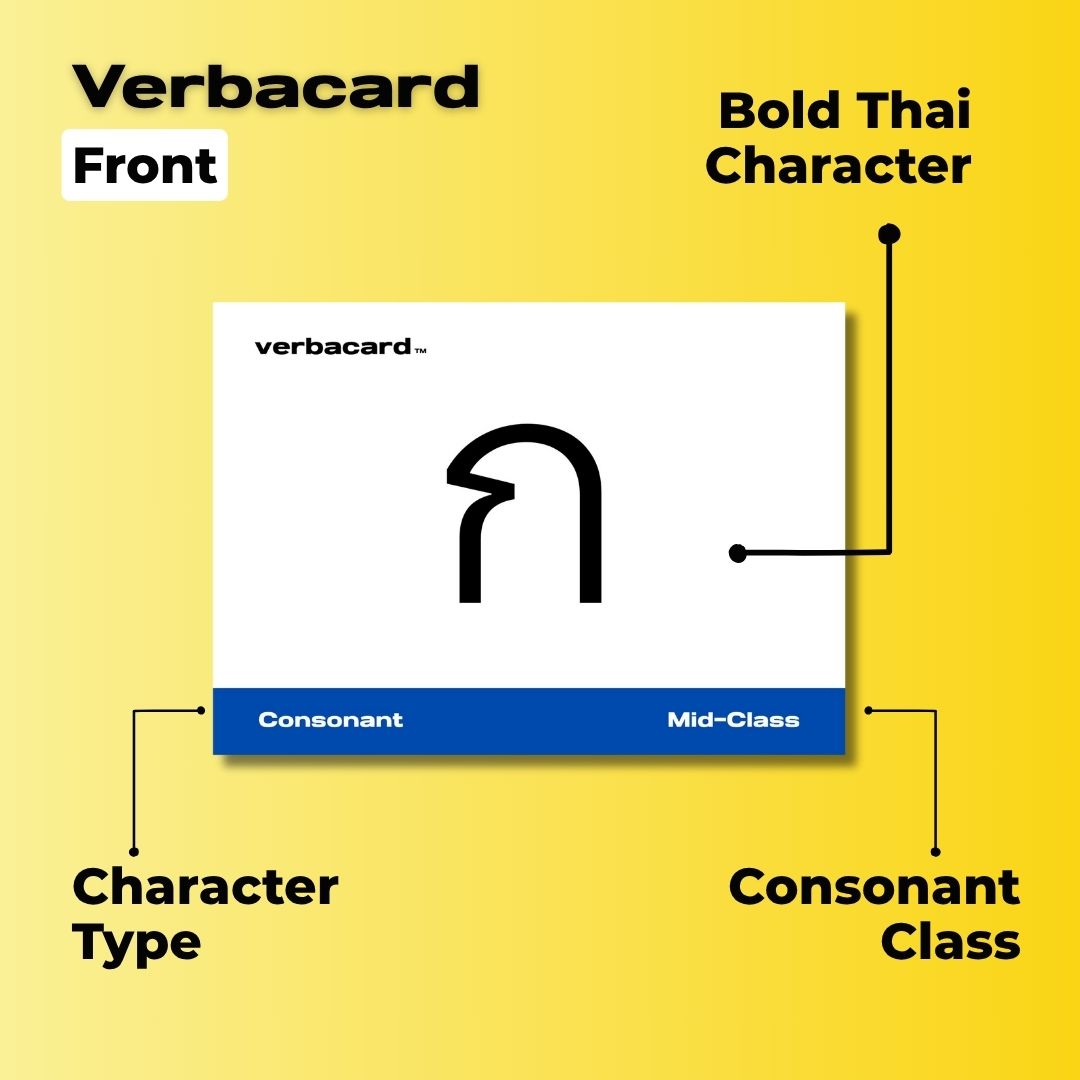 Thai Alphabet Flashcards
