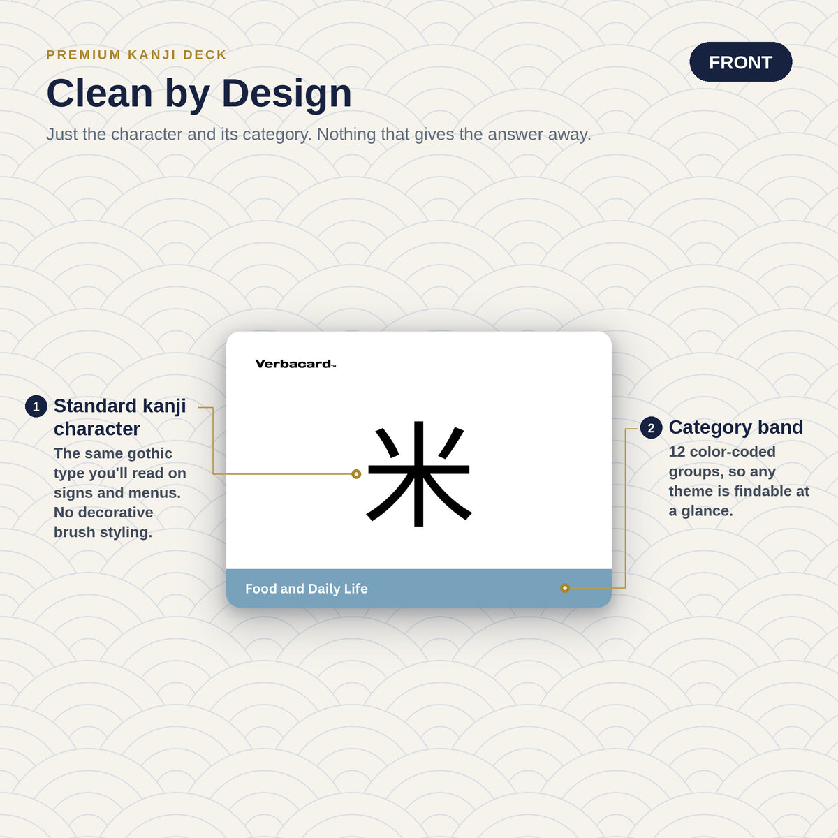 Japanese Kanji Flashcards | Premium 240-Card Set (Jōyō Grades 1 & 2)